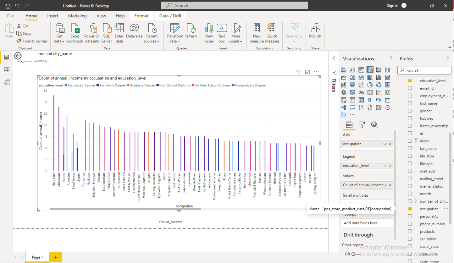 PowerBI data chart