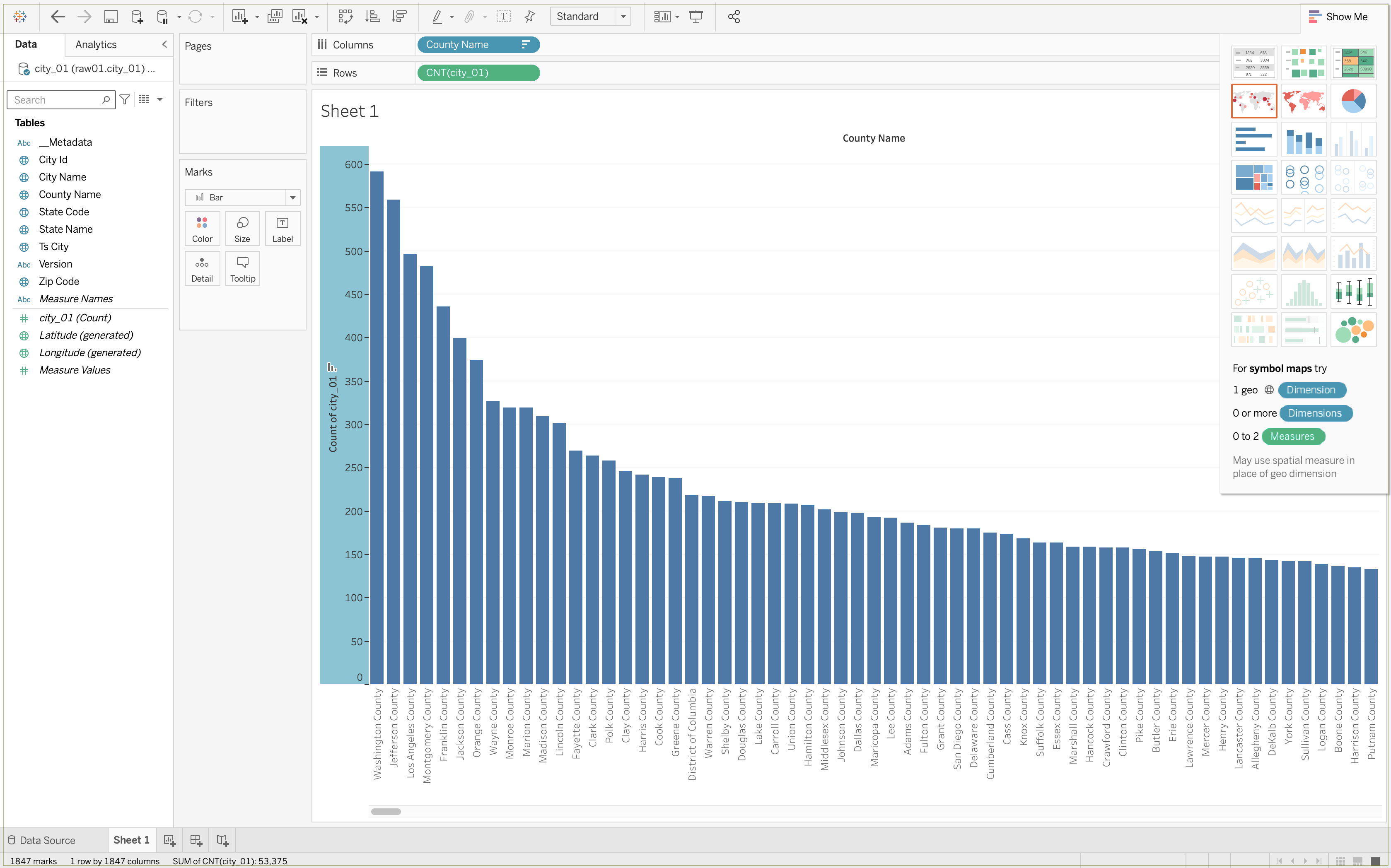 Tableau visualization