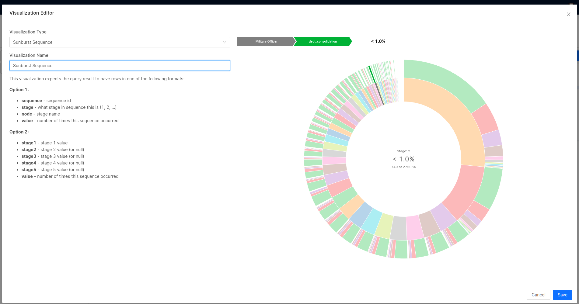 Visualization specific inputs