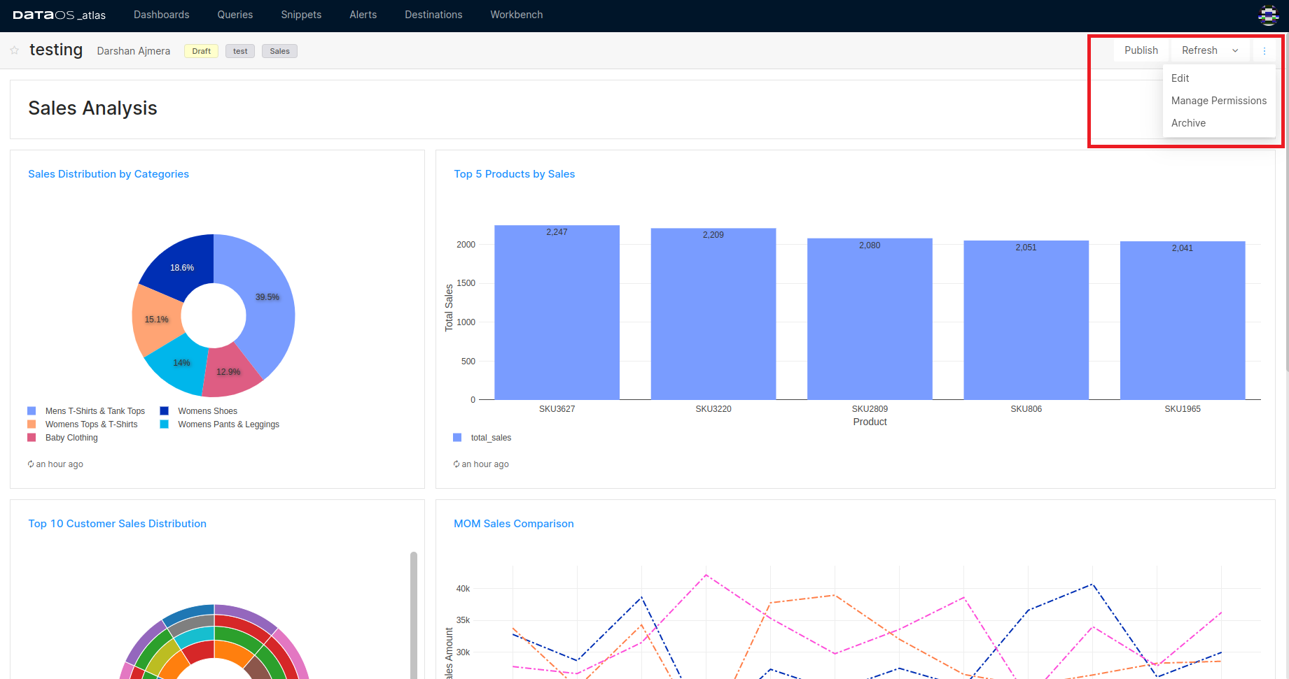 Sharing a dashboard