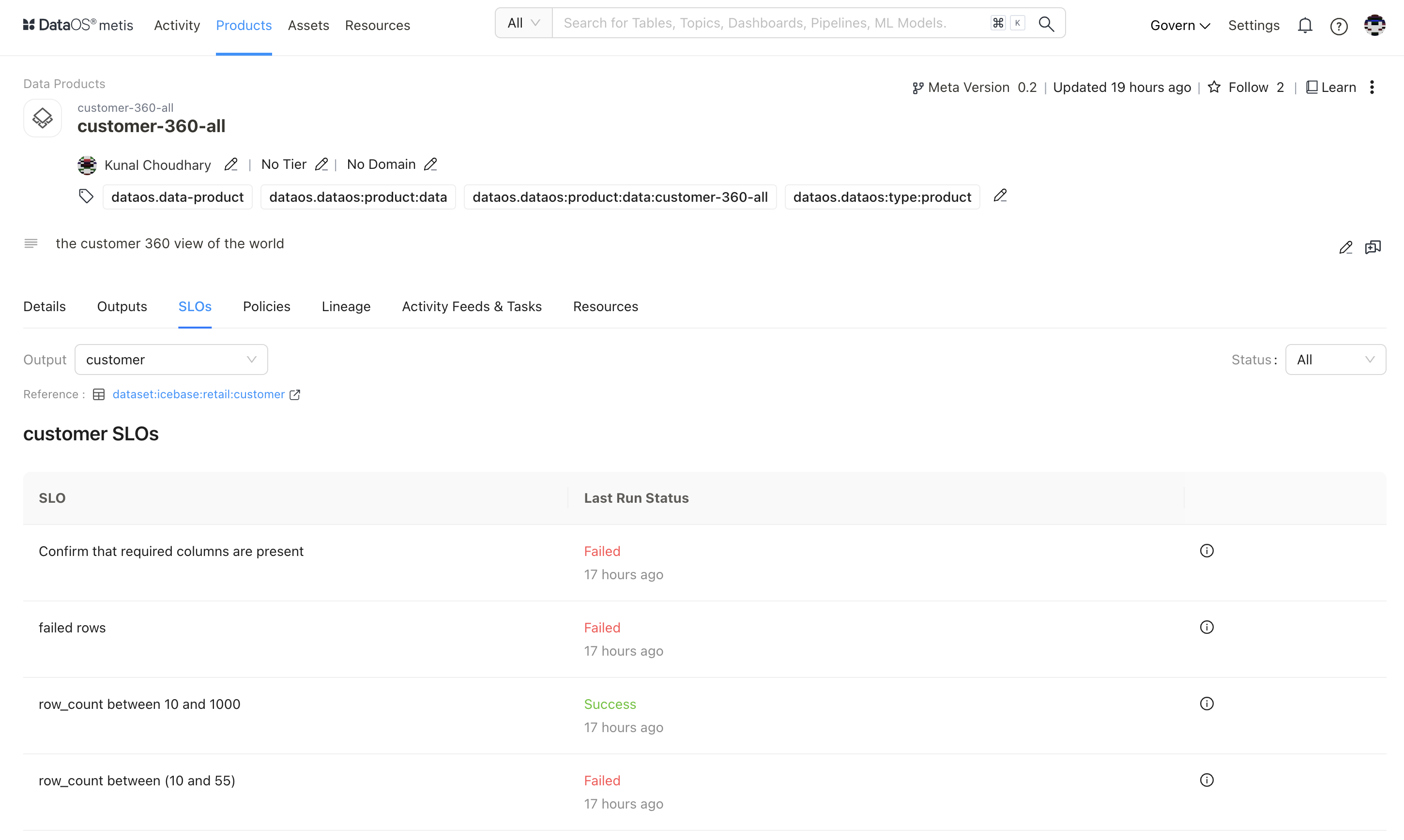 SLOs for data product