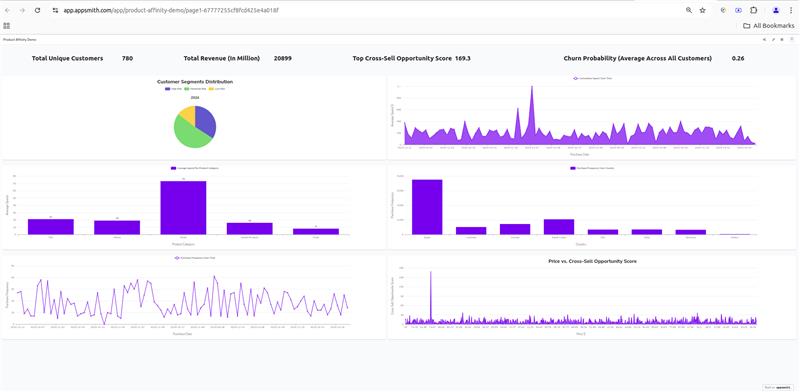 dashboard_published.jpeg