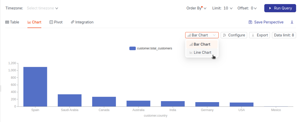 bar_chart.png