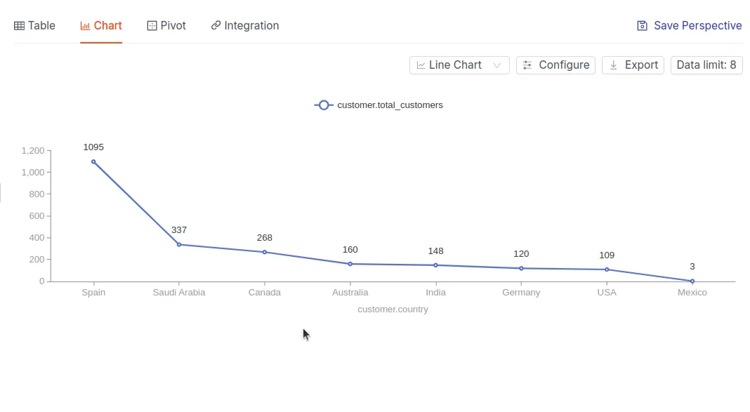 chart_tab.png