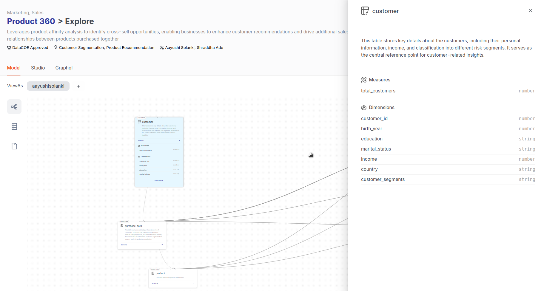 customer_schema.png