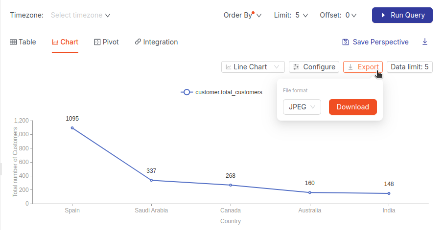 export_chart.png