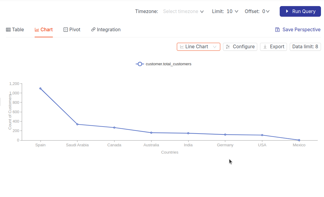 line_chart.png