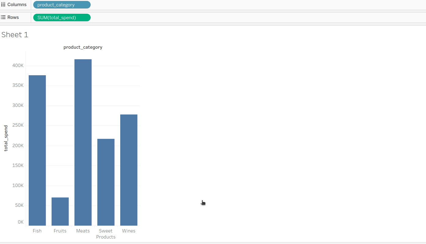 tableau_dashboard.png