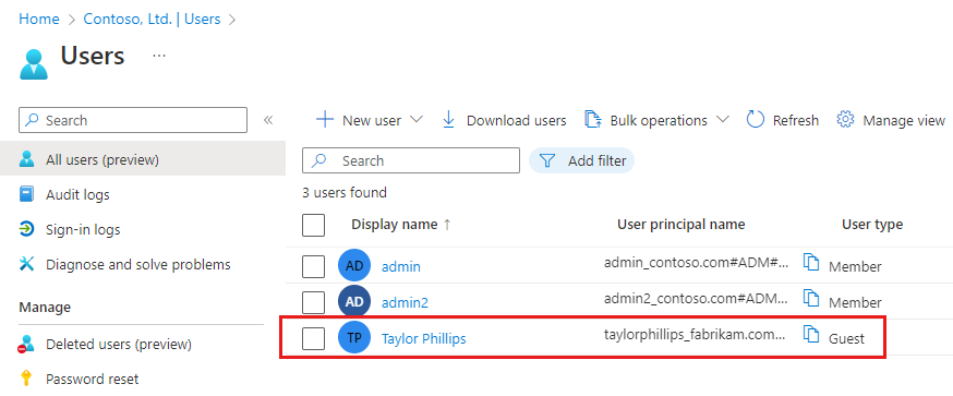 User Added
