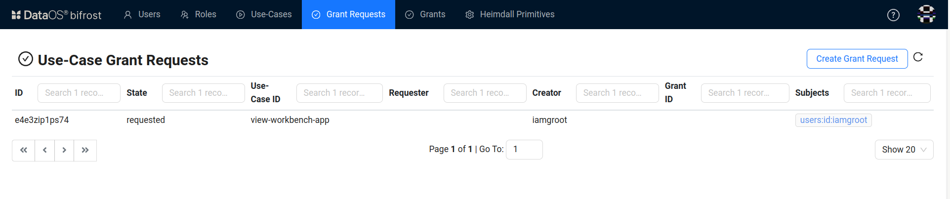 grant request yaml