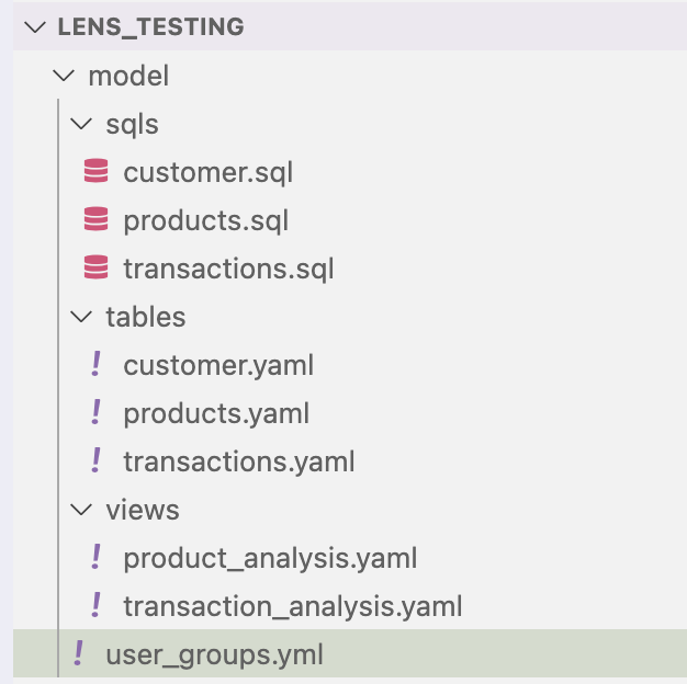 folder_structure_data_model.png