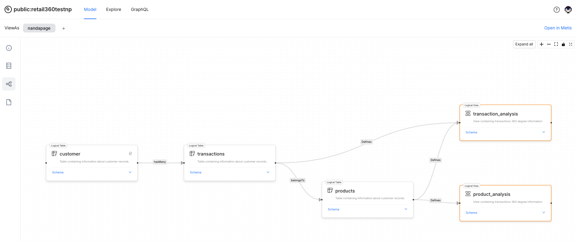 lens2_model_graph.png