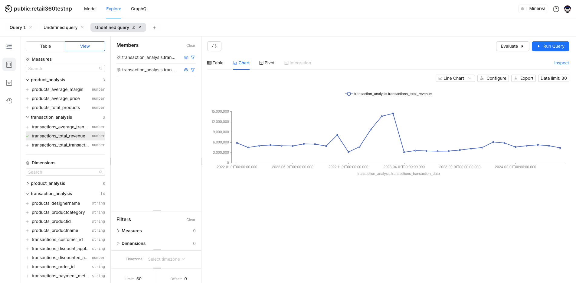 timeline_chart.png