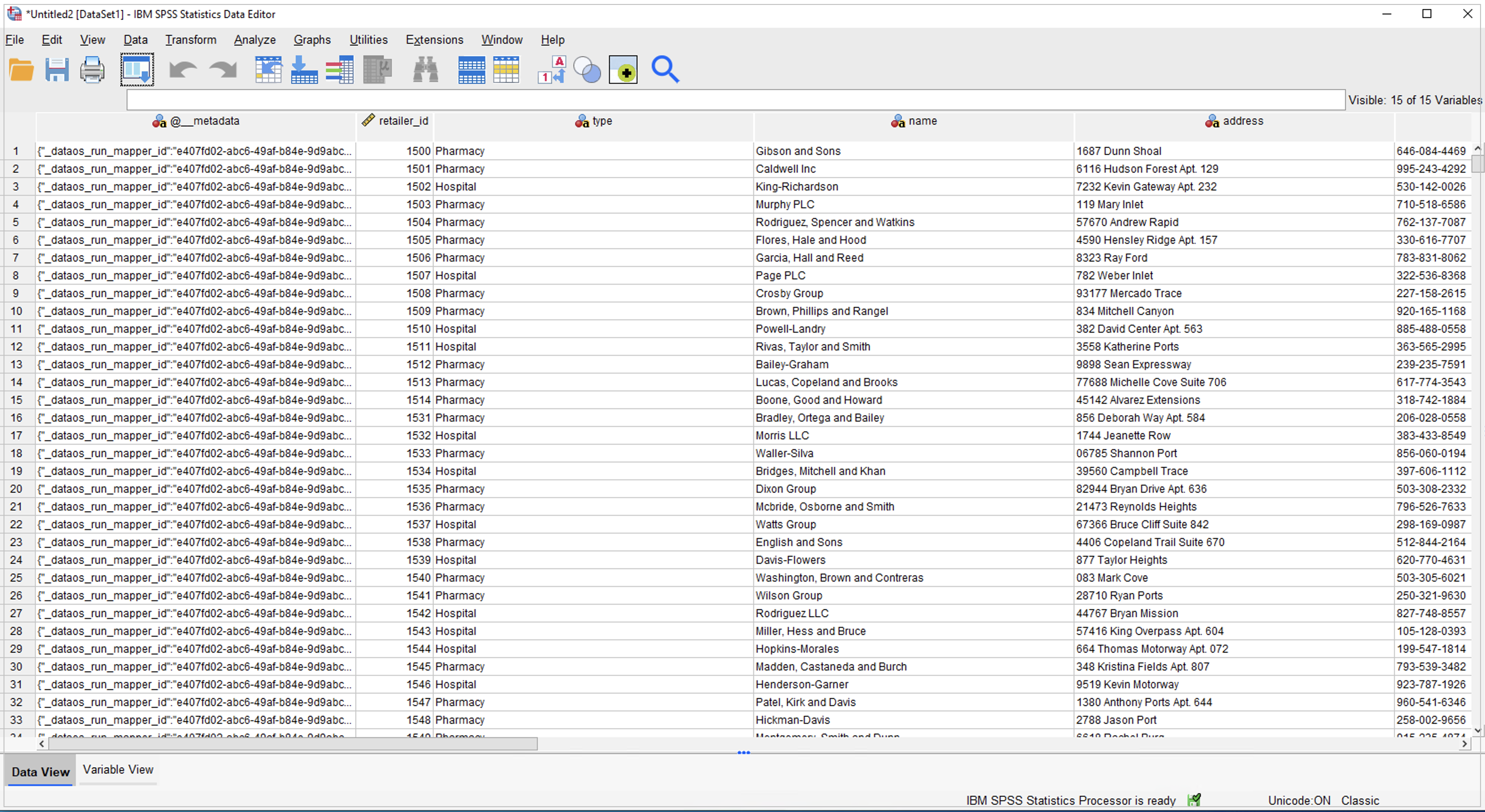 SPSS table data