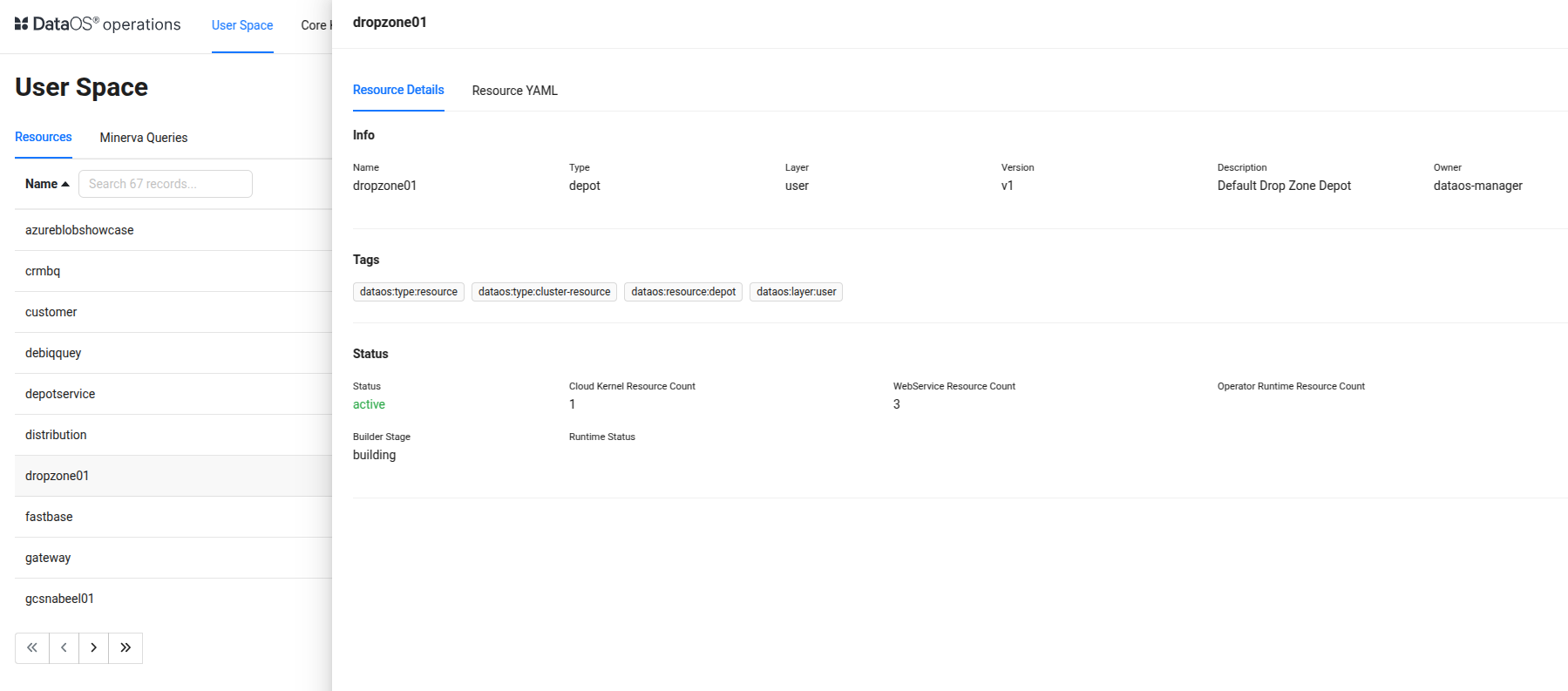Hierarchical Structure of a Data Source within DataOS
