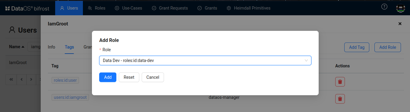 Hierarchical Structure of a Data Source within DataOS