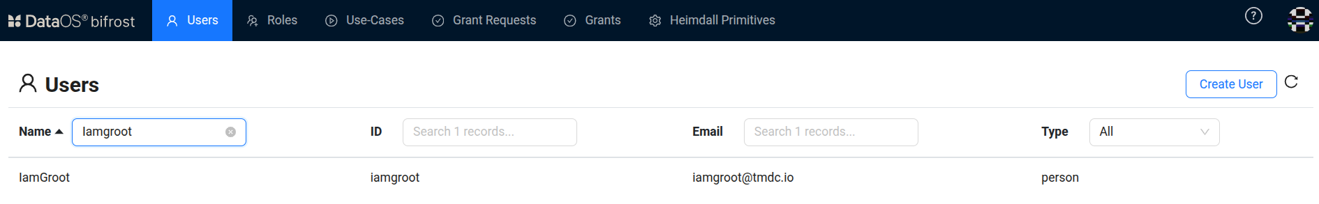 Hierarchical Structure of a Data Source within DataOS