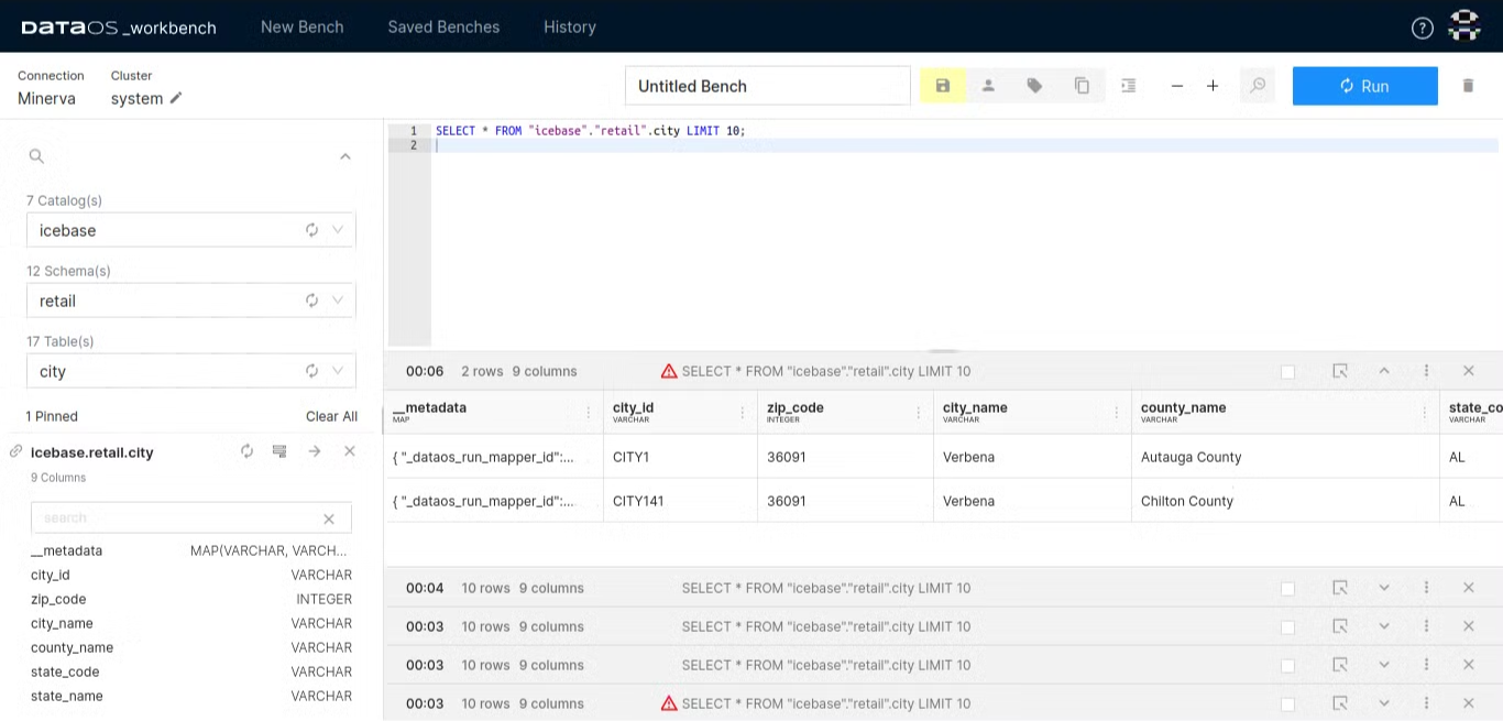 Sample inaccessible dataset