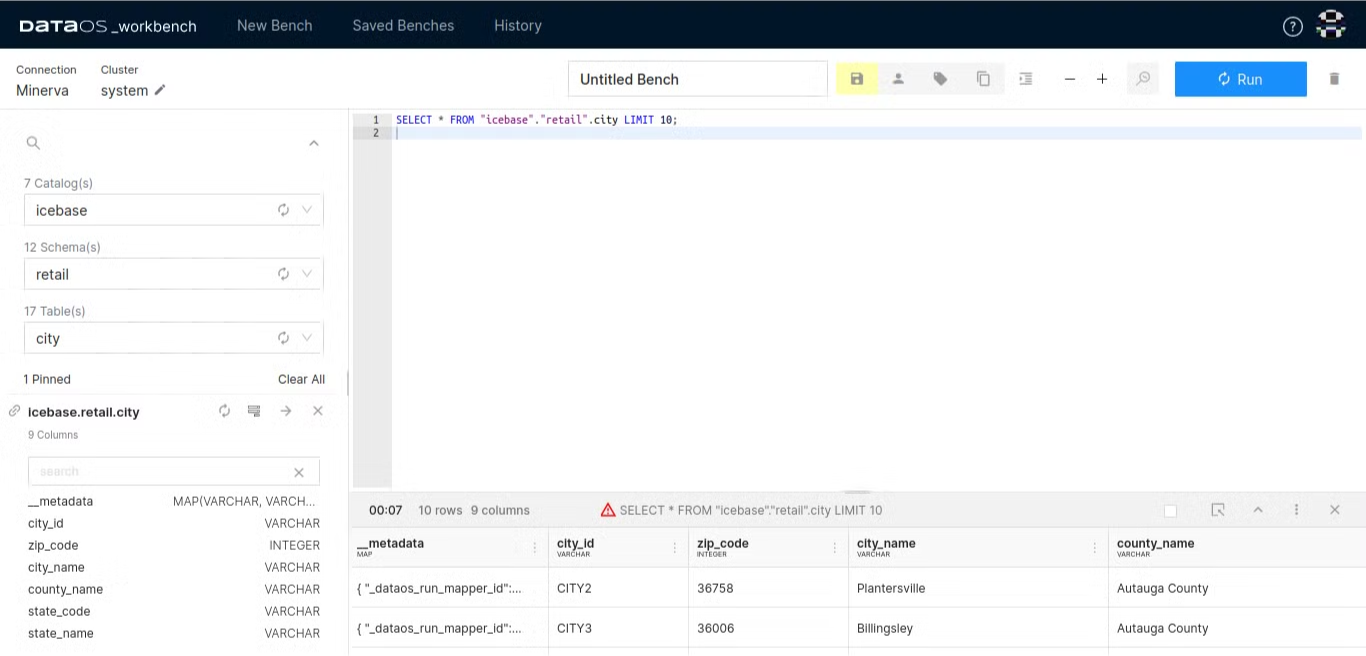 Sample inaccessible dataset