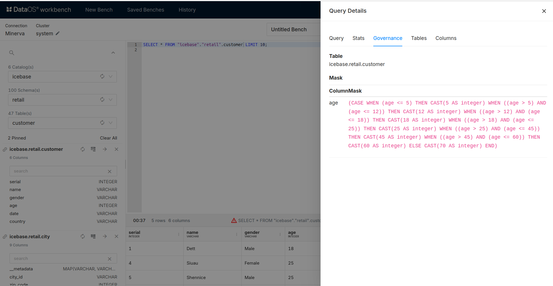 Sample inaccessible dataset