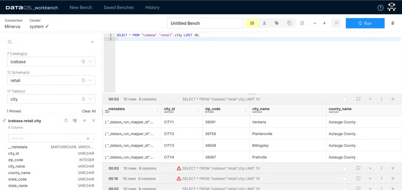 Sample inaccessible dataset