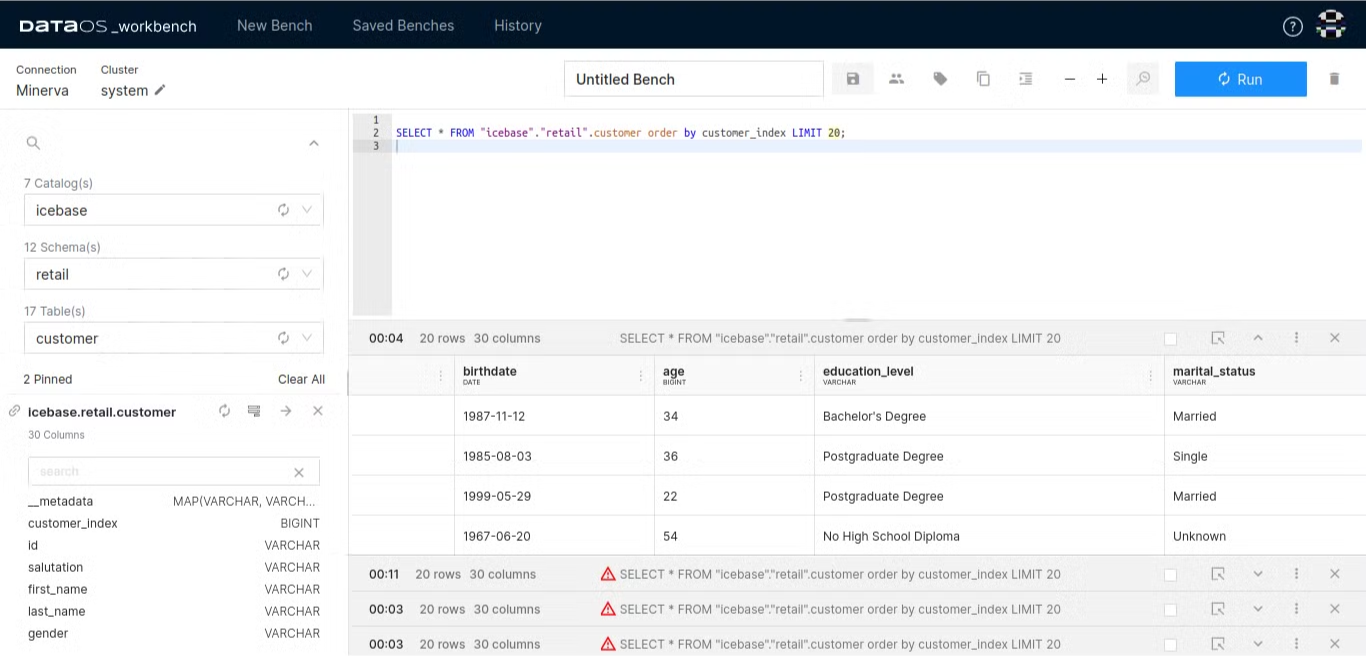 Sample inaccessible dataset